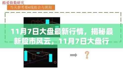 揭秘最新股市风云,深度解析11月7日大盘行情深度解析