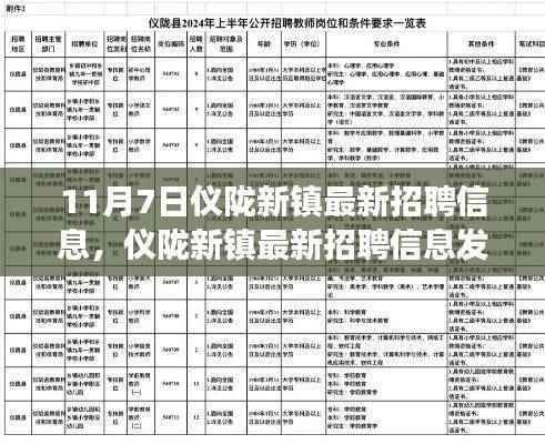 11月7日仪陇新镇最新招聘信息,职场人的新选择,机遇与挑战并存的机遇