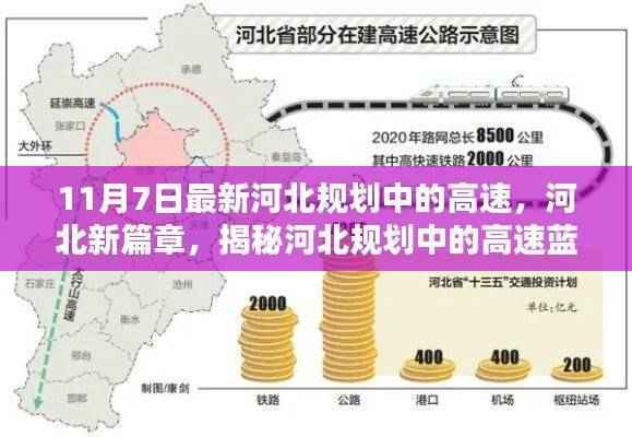 揭秘河北规划中的高速蓝图,新篇章下的影响与进展(11月7日最新消息)