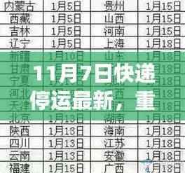 重磅更新,快递停运之际全新智能快递科技产品亮相,开启未来物流革新之旅