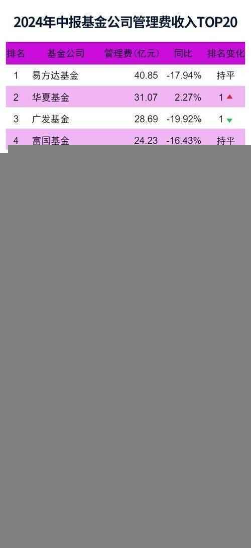 戈士达最新技能学习全攻略与步骤指南（2024年11月10日版）