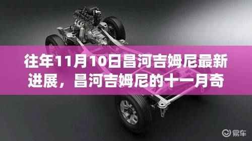 昌河吉姆尼十一月进展，友情、家园与温暖之旅