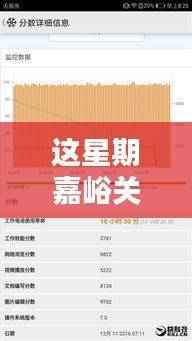 嘉峪关最新招聘动态深度评测,本周岗位速递与深度分析