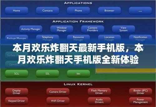 本月欢乐炸翻天手机版全新体验，任务操作指南与技能学习全攻略，炸翻天的乐趣尽在掌握！