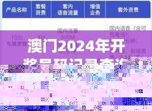 澳门2024年开奖号码记录查询:安全解析及KGW112.48驱动版