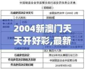 2004新澳门天天开好彩,最新热门解答定义_国际版ONF252.69