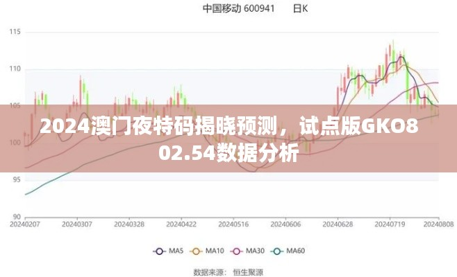 2024澳门夜特码揭晓预测,试点版GKO802.54数据分析
