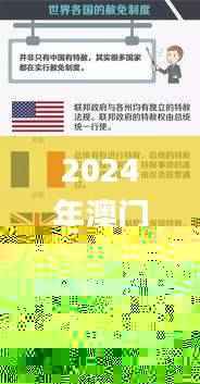 2024年澳门特马今晚开码,专业执行问题_真实版SMD750.79