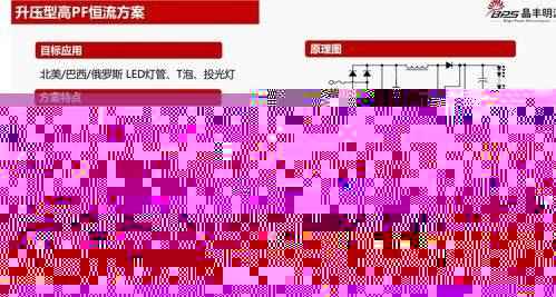 精准传真新资讯：户外版LVD168.07综合计划解读