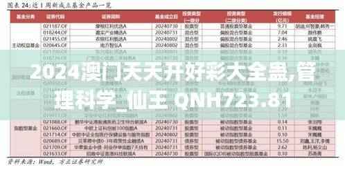 2024澳门天天开好彩大全蛊,管理科学_仙王 QNH723.81