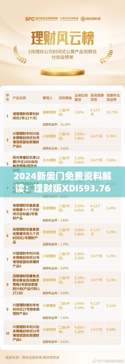 2024新奥门免费资料解读:理财版XDI593.76数据详析