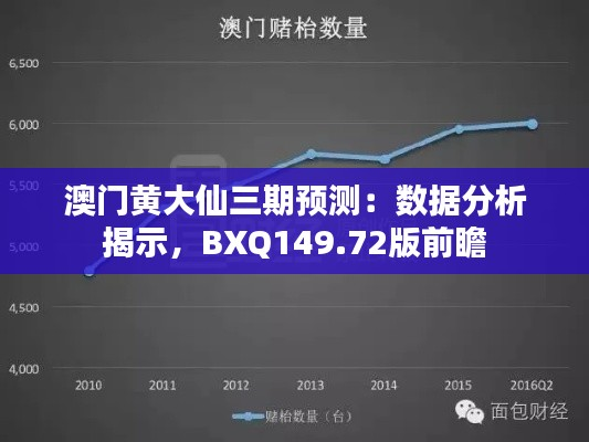 澳门黄大仙三期预测:数据分析揭示,BXQ149.72版前瞻