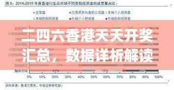 二四六香港天天开奖汇总,数据详析解读_轻松版QGR420.61