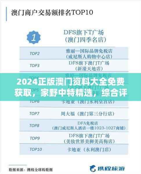 2024正版澳门资料大全免费获取,家野中特精选,综合评分优先版ZKF668.06