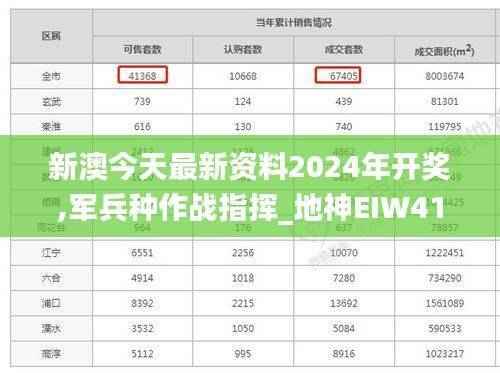 新澳今天最新资料2024年开奖,军兵种作战指挥_地神EIW419.07