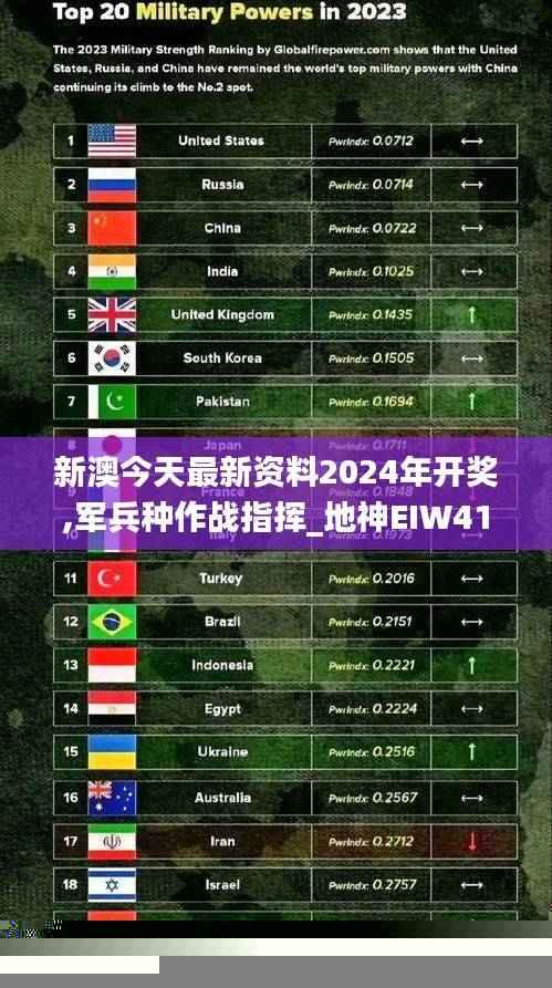 新澳今天最新资料2024年开奖,军兵种作战指挥_地神EIW419.07