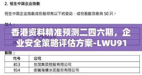 香港资料精准预测二四六期,企业安全策略评估方案-LWU915.29三重保障