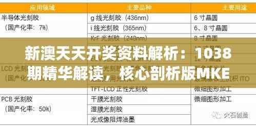 新澳天天开奖资料解析：1038期精华解读，核心剖析版MKE416.66