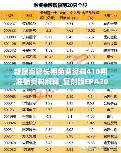 新澳资彩长期免费资料410期,准确资料解释_复刻版EPA208.13