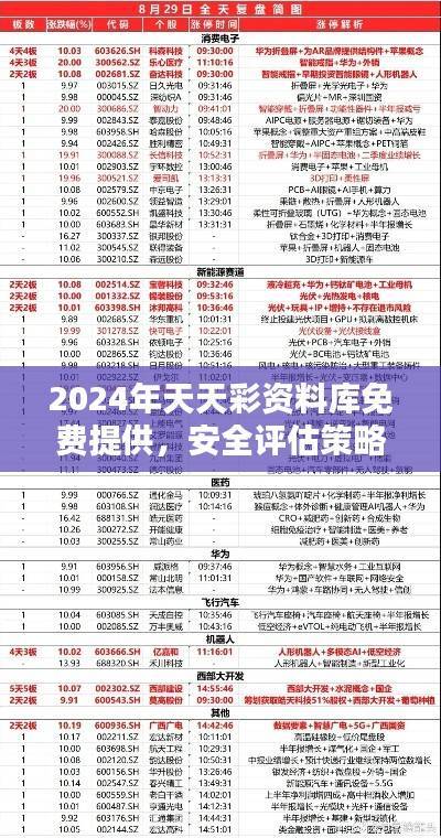 2024年天天彩资料库免费提供,安全评估策略修订版GUO477.05