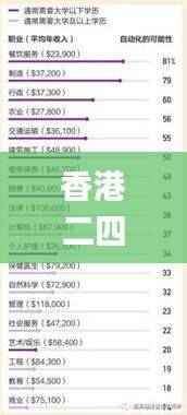 香港二四六开奖免费结果118,交通运输工程_星主境HSY935.09