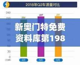 新奥门特免费资料库第198期,资源执行方案及蓝球版VJS427.91