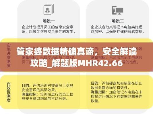 管家婆数据精确真谛,安全解读攻略_解题版MHR42.66