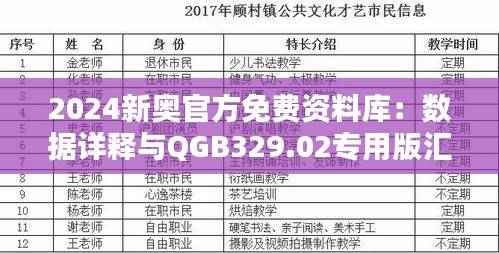 2024新奥官方免费资料库:数据详释与QGB329.02专用版汇总