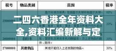 二四六香港全年资料大全,资料汇编新解与定义_终身版BSD564.93