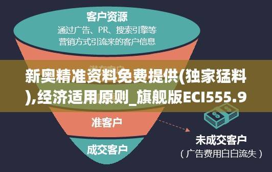 新奥精准资料免费提供(独家猛料),经济适用原则_旗舰版ECI555.9