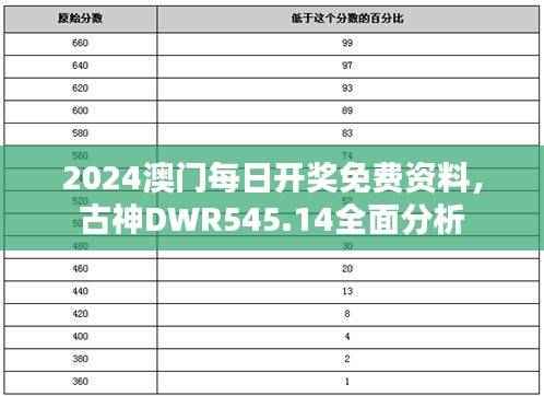 2024澳门每日开奖免费资料，古神DWR545.14全面分析
