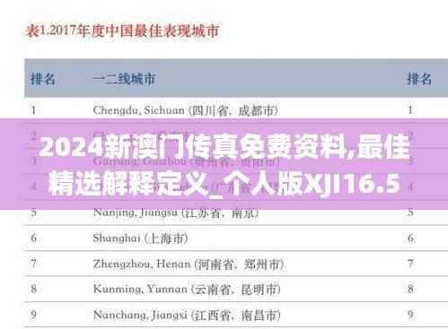2024新澳门传真免费资料,最佳精选解释定义_个人版XJI16.52