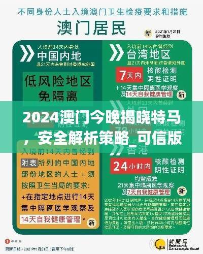 2024澳门今晚揭晓特马，安全解析策略_可信版XNO568.52