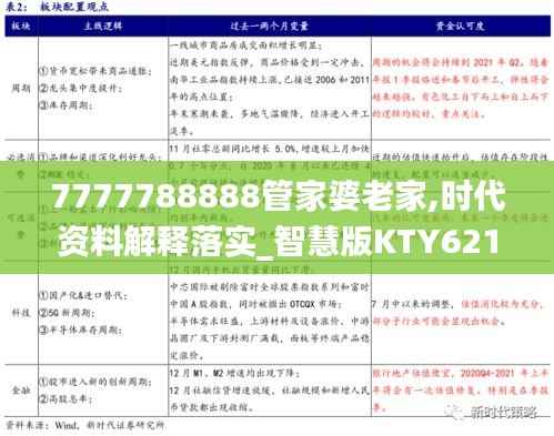 7777788888管家婆老家,时代资料解释落实_智慧版KTY621.47