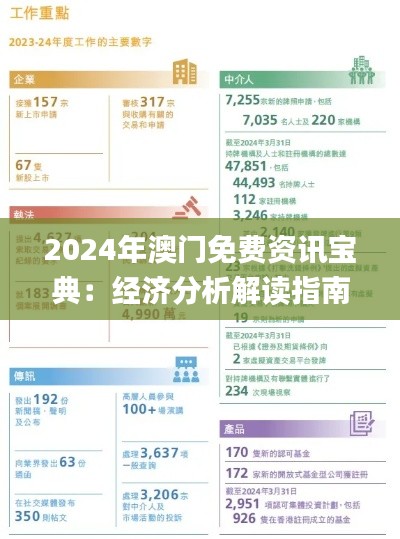 2024年澳门免费资讯宝典:经济分析解读指南_DHJ253.88