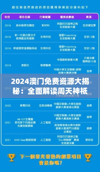 bainiaozhengming 第21页