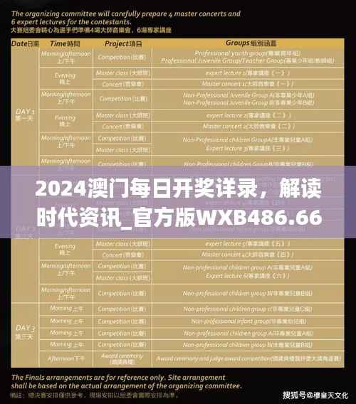 2024澳门每日开奖详录,解读时代资讯_官方版WXB486.66