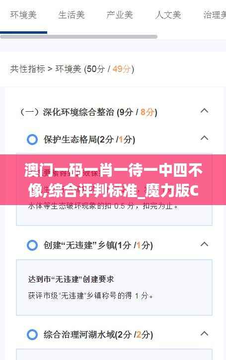 澳门一码一肖一待一中四不像,综合评判标准_魔力版CDP473.4