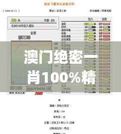 澳门绝密一肖100%精准,详尽解析_家庭版FEW288.43