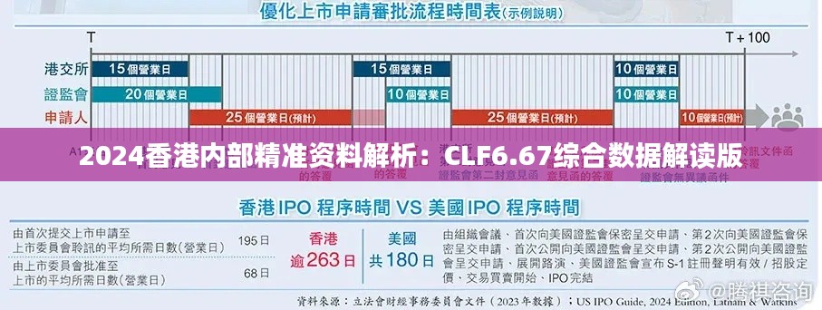2024香港内部精准资料解析:CLF6.67综合数据解读版
