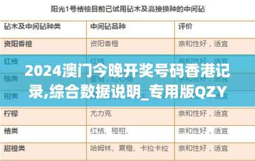 心急如焚 第36页