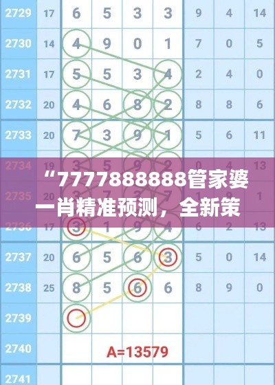 “7777888888管家婆一肖精准预测,全新策略解读_时尚版IYJ896.7”