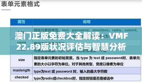 澳门正版免费大全解读:VMF22.89版状况评估与智慧分析
