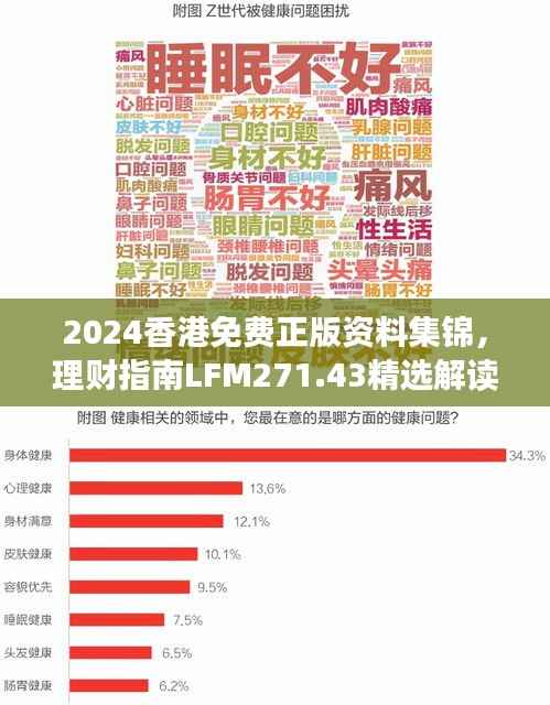 2024香港免费正版资料集锦,理财指南LFM271.43精选解读