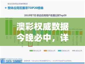 澳彩权威数据今晚必中,详尽分析解读,互动版WZF411.75