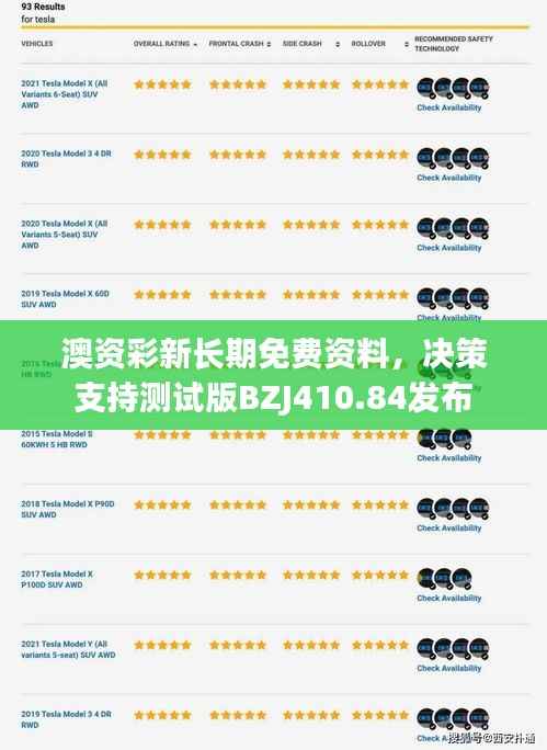 澳资彩新长期免费资料，决策支持测试版BZJ410.84发布