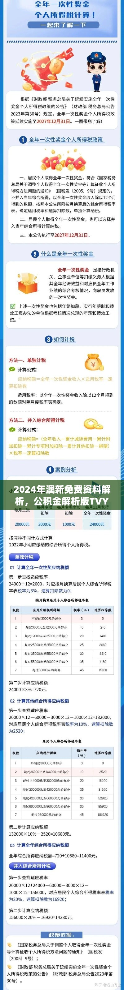 2024年澳新免费资料解析，公积金解析版TVY368.94