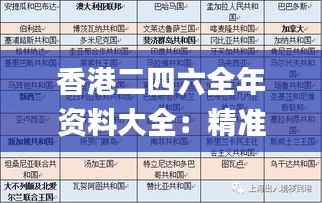 香港二四六全年资料大全:精准解读_权威OSB673.18版
