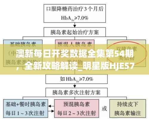 澳新每日开奖数据全集第54期，全新攻略解读_明星版HJE574.46