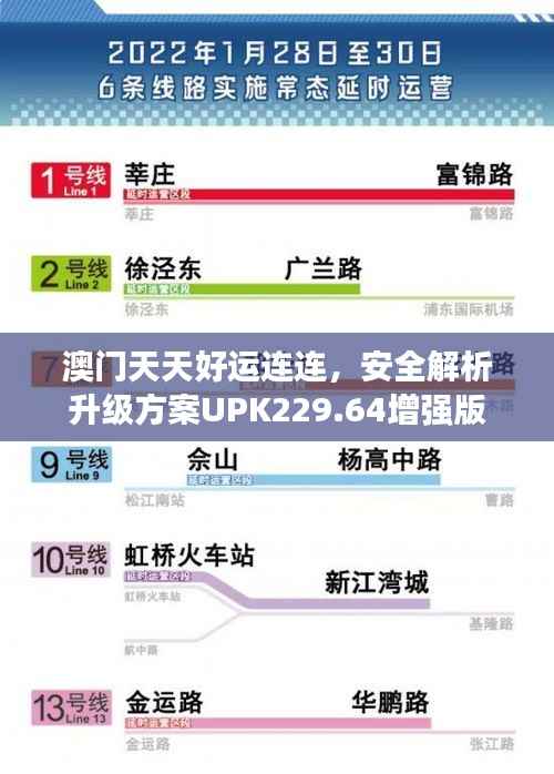 澳门天天好运连连,安全解析升级方案UPK229.64增强版
